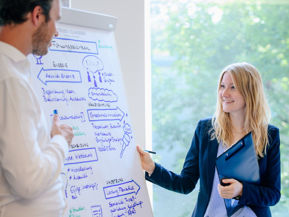 Photo: detailed shot of a flipchart displaying results